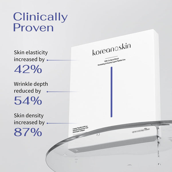 GHK - Cu Copper Peptide Hydrogel Face Mask Anti - Aging Collagen Booster for Skin Repair, Firming, Fades Acne Scars & Redness. K - Beauty Sheet Mask Treatment - SONEDASONEDA