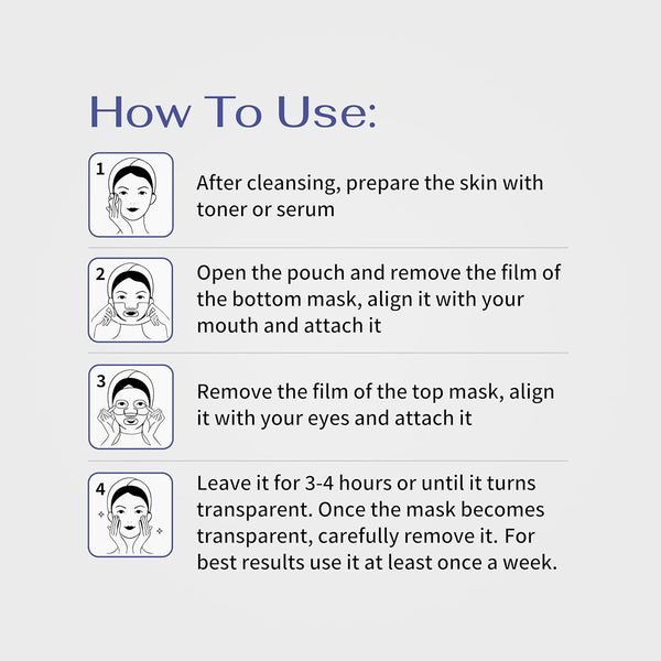 GHK - Cu Copper Peptide Hydrogel Face Mask Anti - Aging Collagen Booster for Skin Repair, Firming, Fades Acne Scars & Redness. K - Beauty Sheet Mask Treatment - SONEDASONEDA