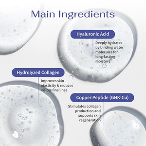 GHK - Cu Copper Peptide Hydrogel Face Mask Anti - Aging Collagen Booster for Skin Repair, Firming, Fades Acne Scars & Redness. K - Beauty Sheet Mask Treatment - SONEDASONEDA