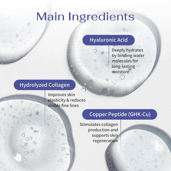 GHK - Cu Copper Peptide Hydrogel Face Mask Anti - Aging Collagen Booster for Skin Repair, Firming, Fades Acne Scars & Redness. K - Beauty Sheet Mask Treatment - SONEDASONEDA