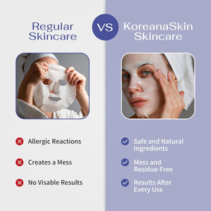 GHK - Cu Copper Peptide Hydrogel Face Mask Anti - Aging Collagen Booster for Skin Repair, Firming, Fades Acne Scars & Redness. K - Beauty Sheet Mask Treatment - SONEDASONEDA