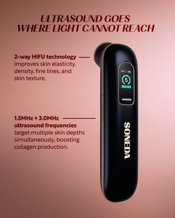 Soneda 2 - in - 1 HIFU+ Sono K - Beauty Device - SONEDASONEDA